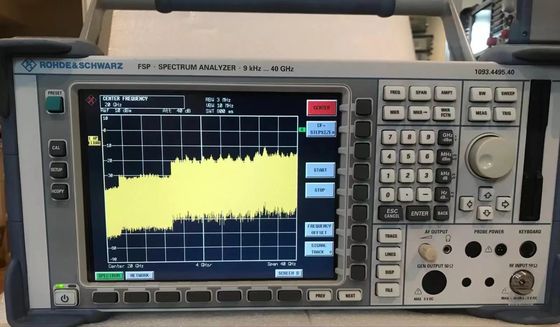 購入 ロード・シュワルツ FSP40 40GHz RFスペクトル解析器 オンライン製造