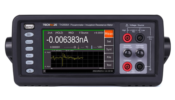 購入 トンフイ TH2690 シリーズ電極 高抵抗メーター 0.01fA 解像度 3000PΩ 範囲と 6.5 桁の測定 オンライン製造