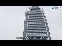 会社の紹介